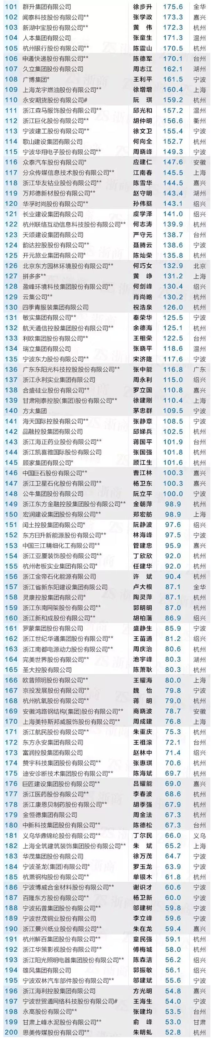 安正时尚集团_02.jpg